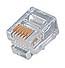 Prises modulaires