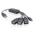 HUB USB Calmar