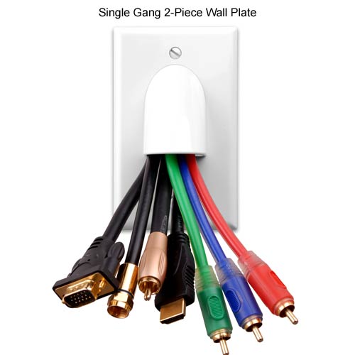 http://cableorganizer.fr/images/biblio/vanco/vanco-bulk-single-dual-wallplates/images/01-single-gang-wall-plate_cables.jpg