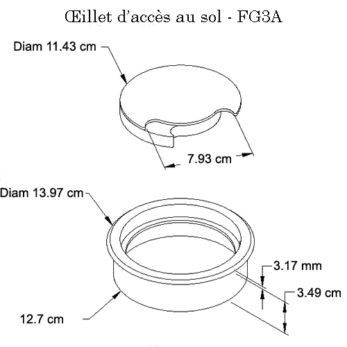 Dimensions FG3A