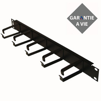 Panneau de gestion de cables 1U Platine Réseaux