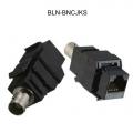 Baluns vidéos GEM Electronics