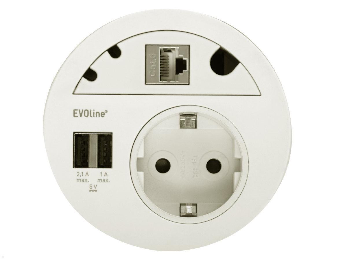 EVOline® Circle 80 - Blanc - 1 PC + 2 USB-A + 1 RJ45 avec plaque de recouvrement