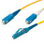 Connecteurs Corning UniCam® Pretium Mode Simple