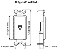 Spécificités Jack Mural Decora® Type 625 